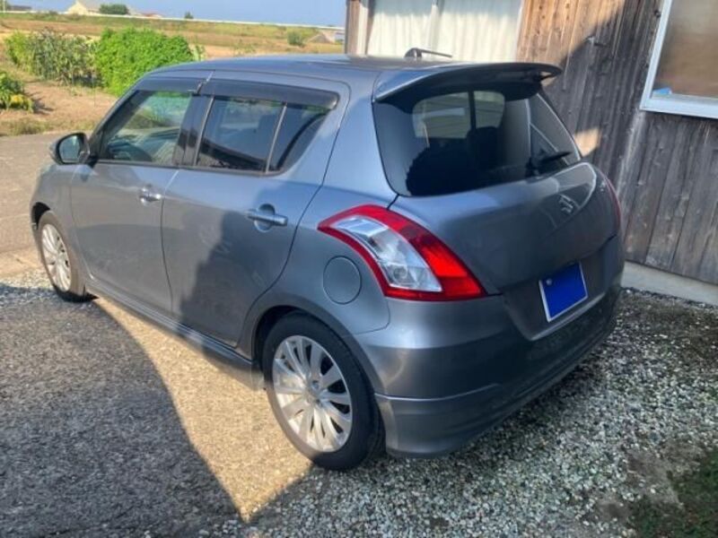 SWIFT