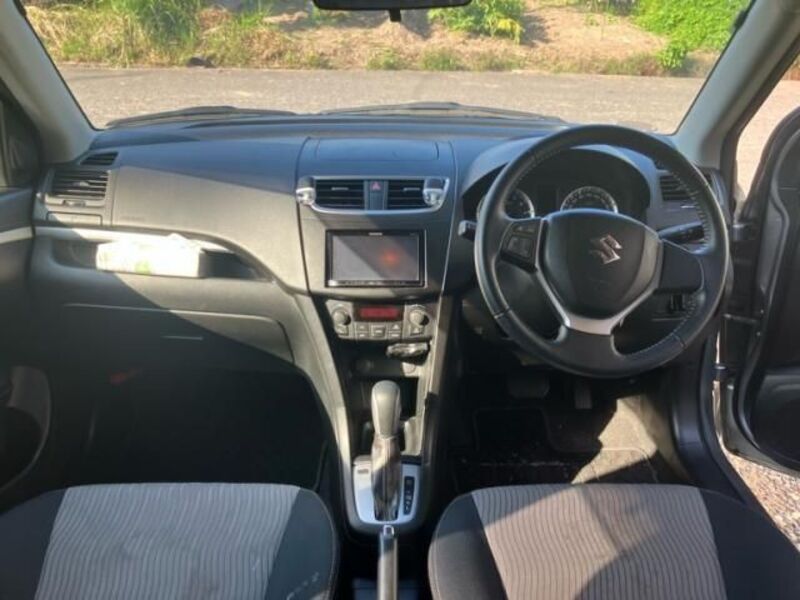 SWIFT