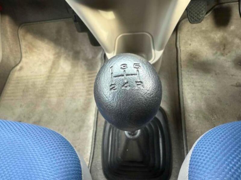 R2