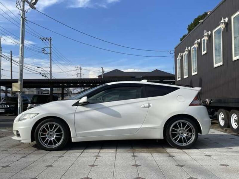 CR-Z
