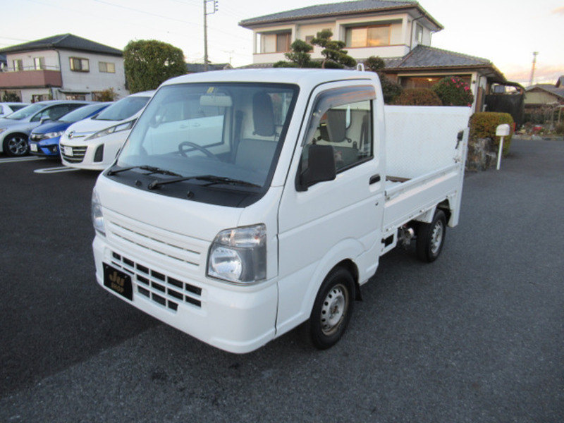 SCRUM TRUCK