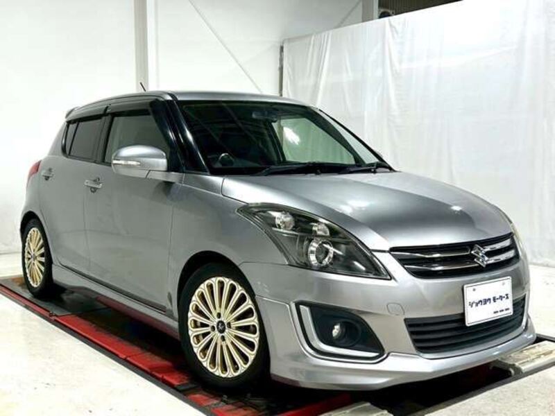 SWIFT