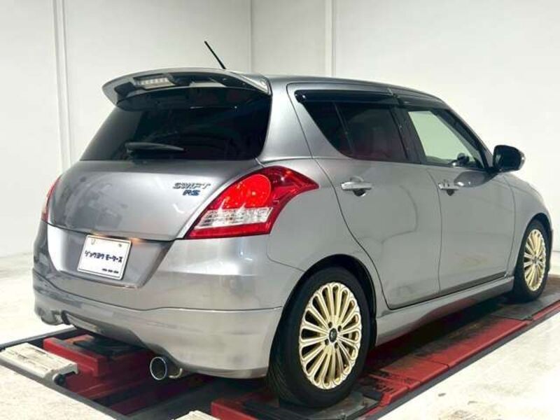 SWIFT