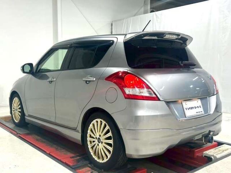 SWIFT
