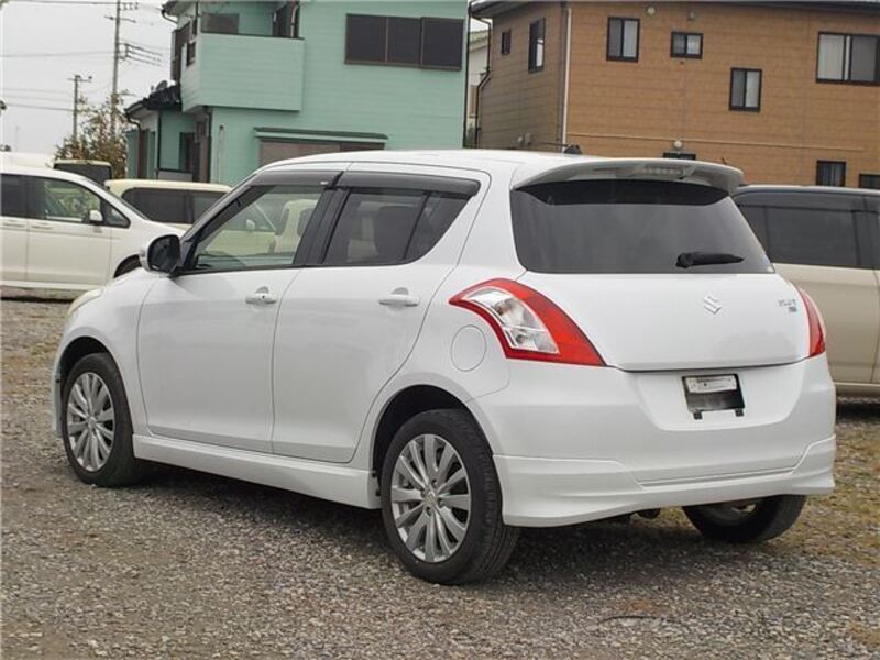 SWIFT