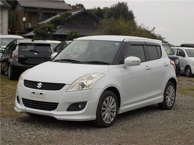 SWIFT