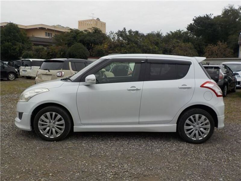 SWIFT