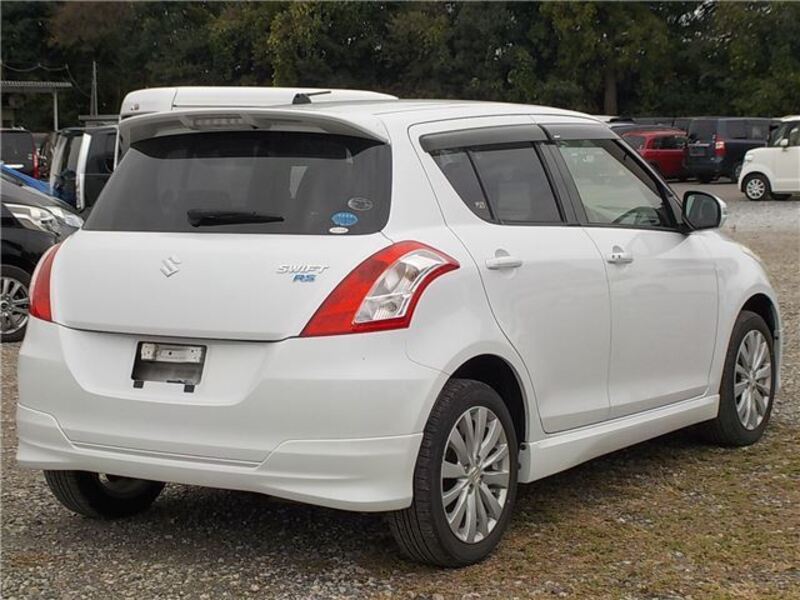 SWIFT