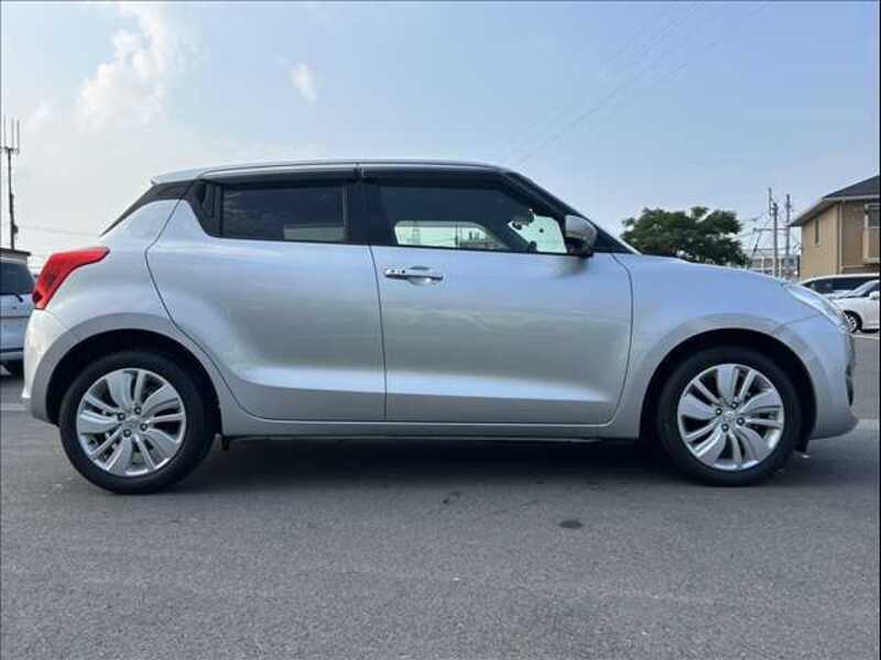 SWIFT
