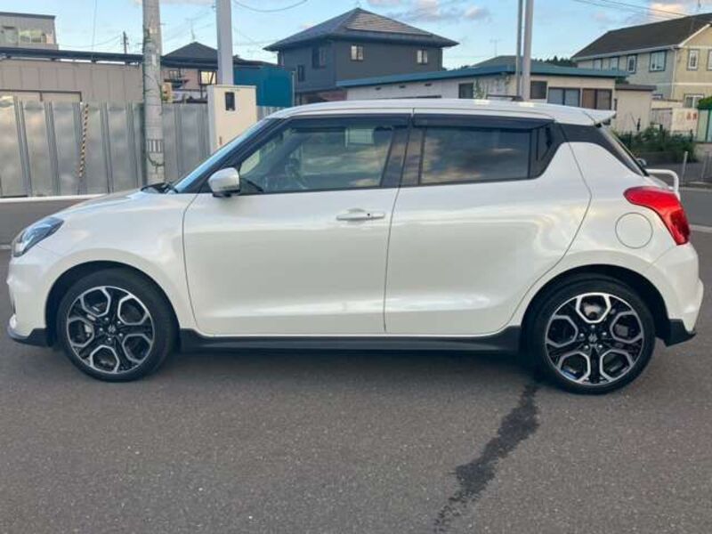 SWIFT