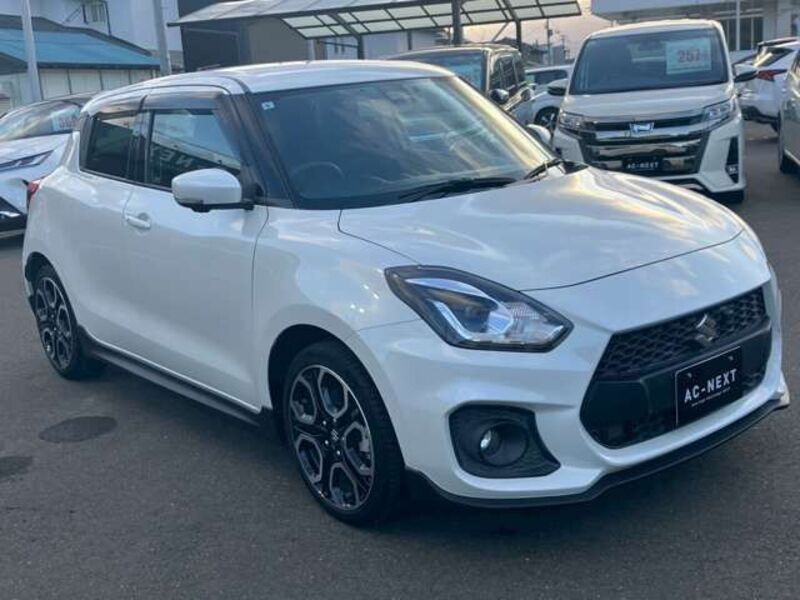 SWIFT