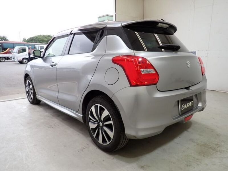 SWIFT