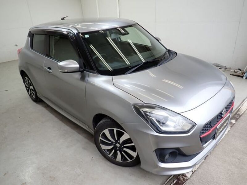 SWIFT