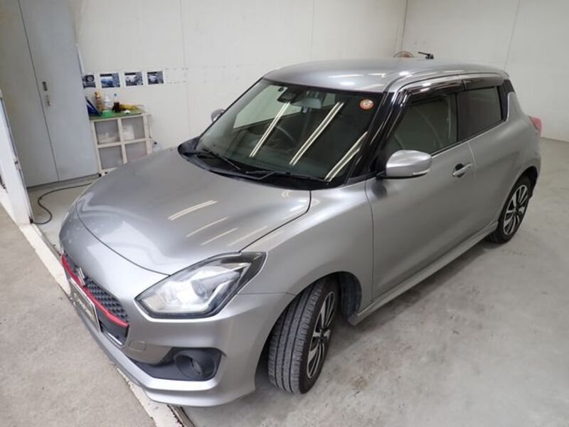 SWIFT