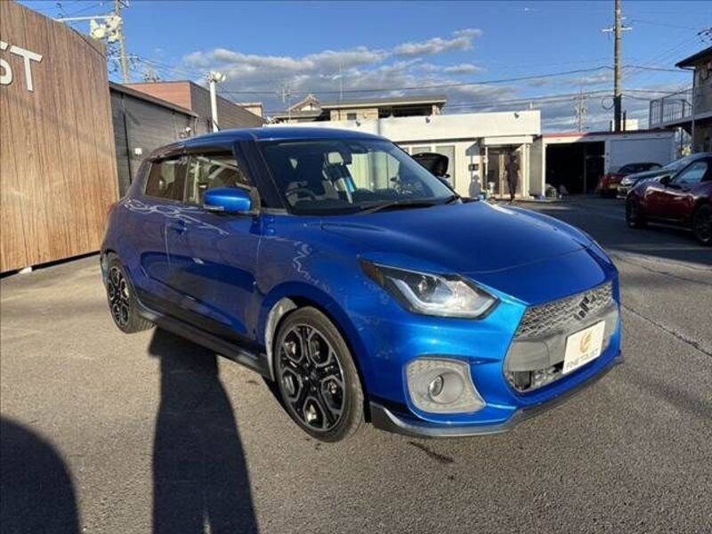 SWIFT