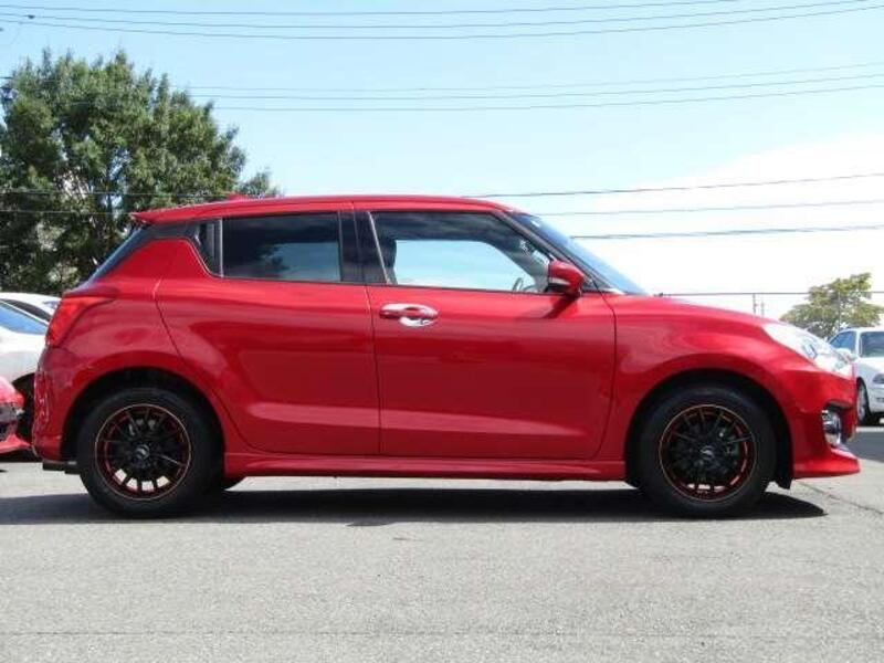 SWIFT
