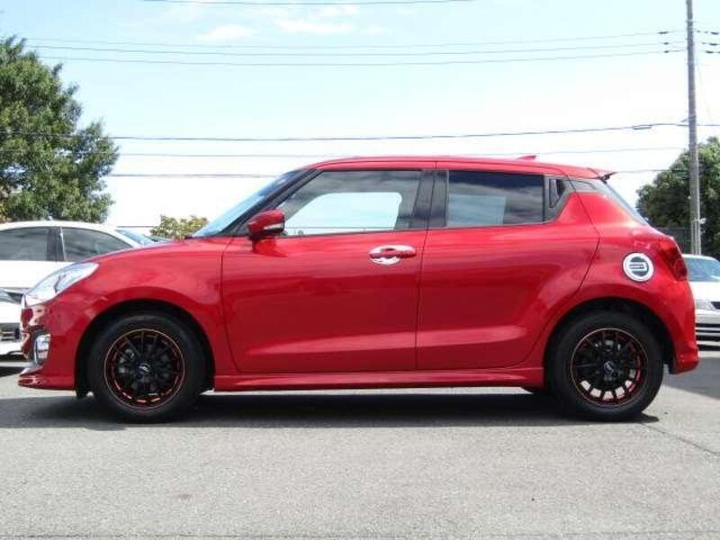 SWIFT