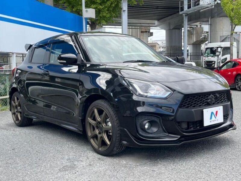 SWIFT
