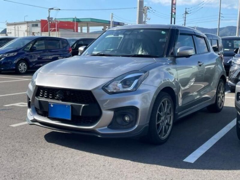 SWIFT