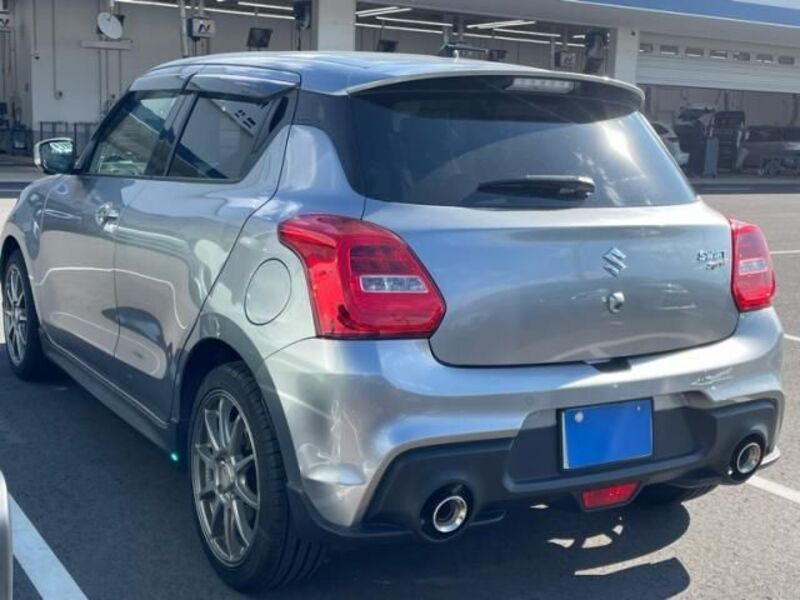 SWIFT