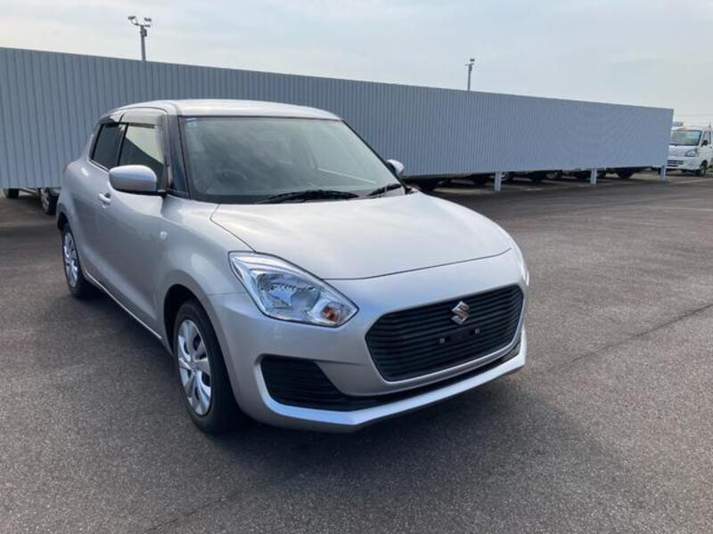 SWIFT
