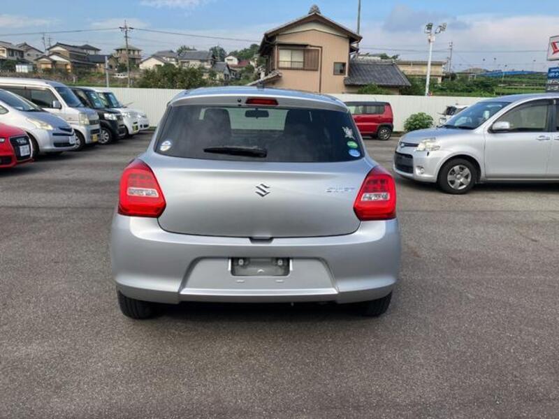 SWIFT