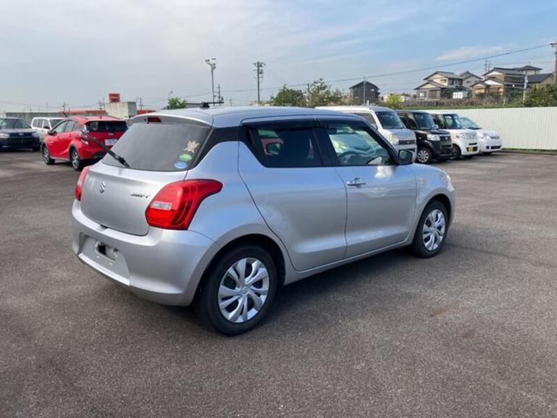 SWIFT