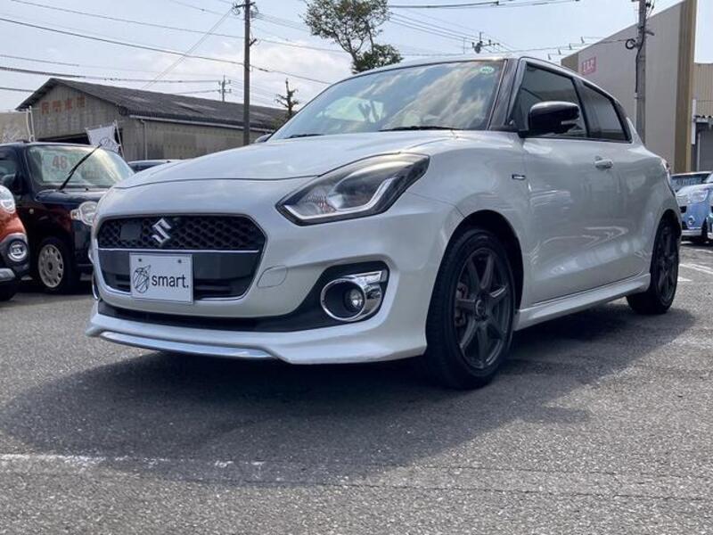 SWIFT