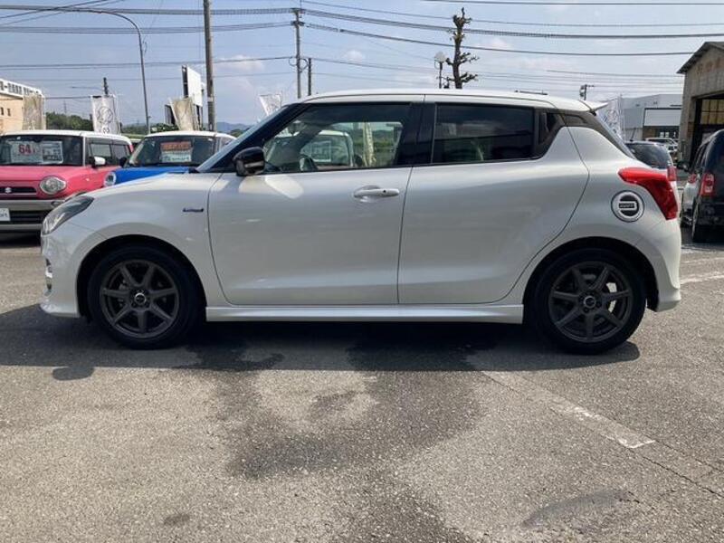 SWIFT