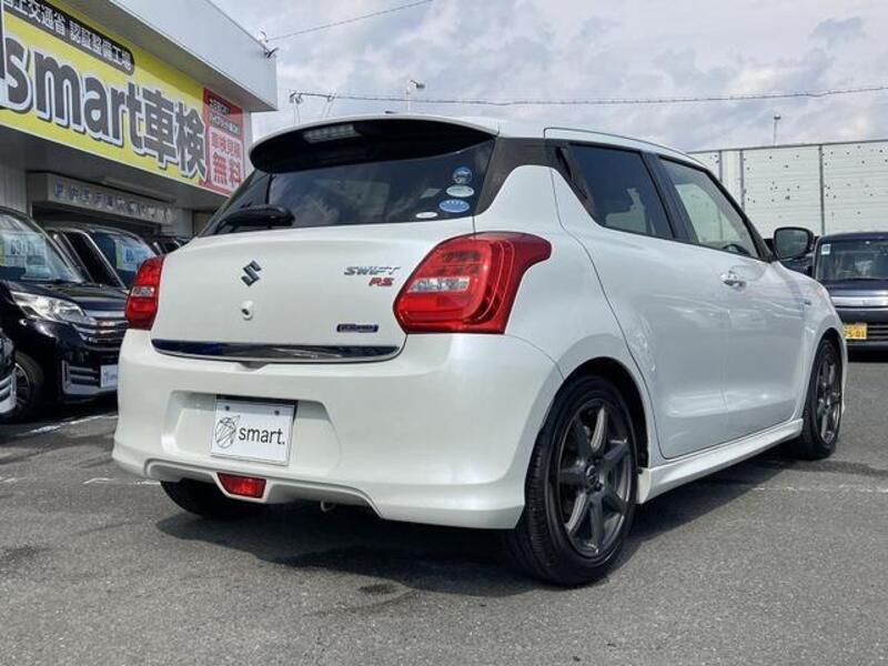 SWIFT
