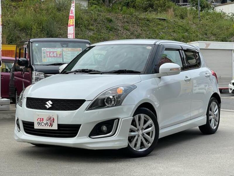 SWIFT
