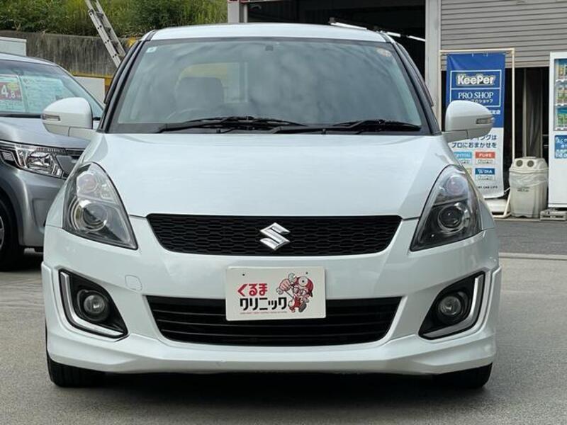 SWIFT