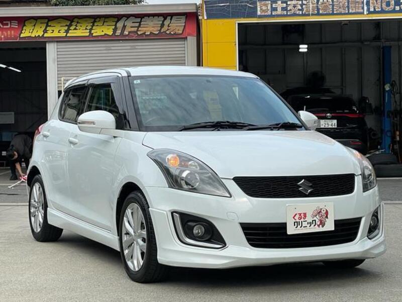 SWIFT