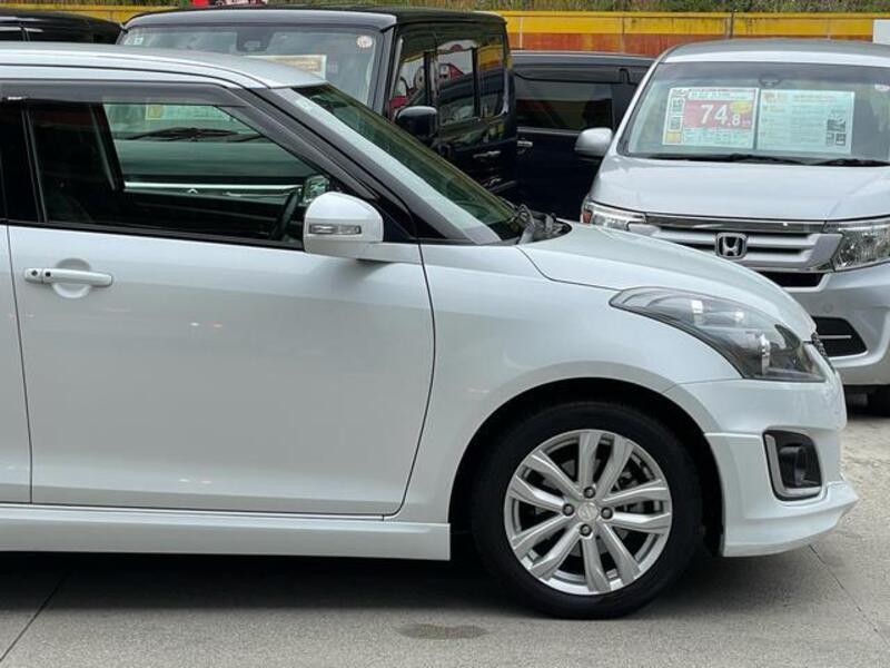 SWIFT