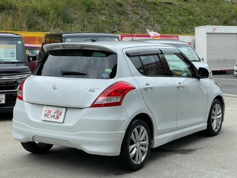 SWIFT