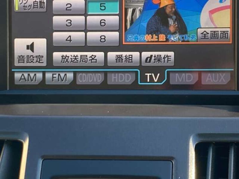 SAI