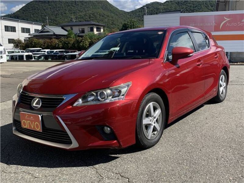 CT