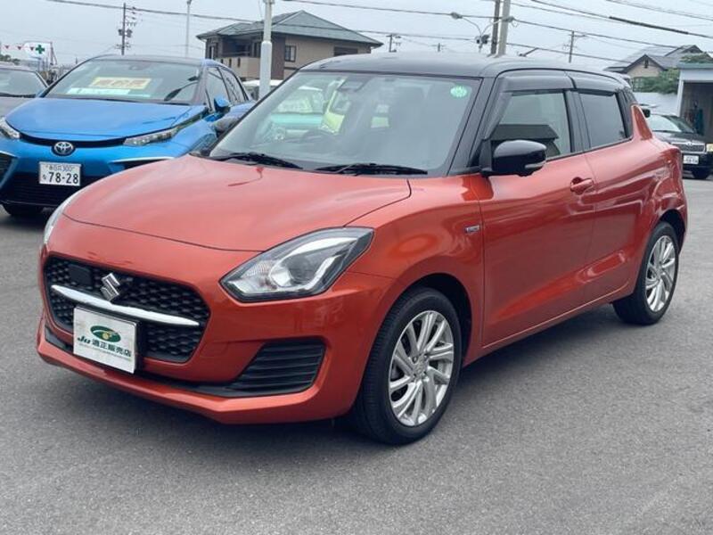 SWIFT