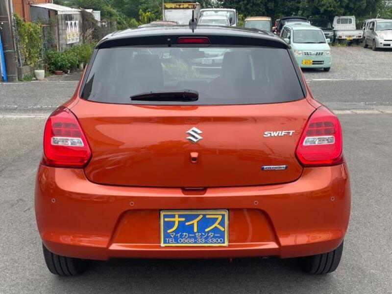 SWIFT