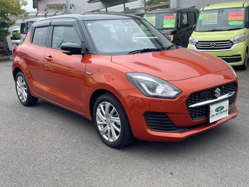 SWIFT