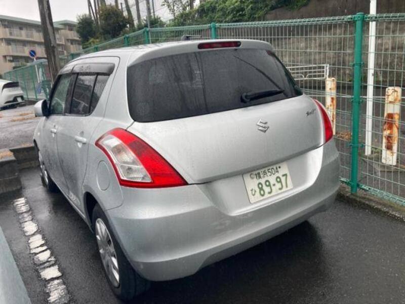 SWIFT