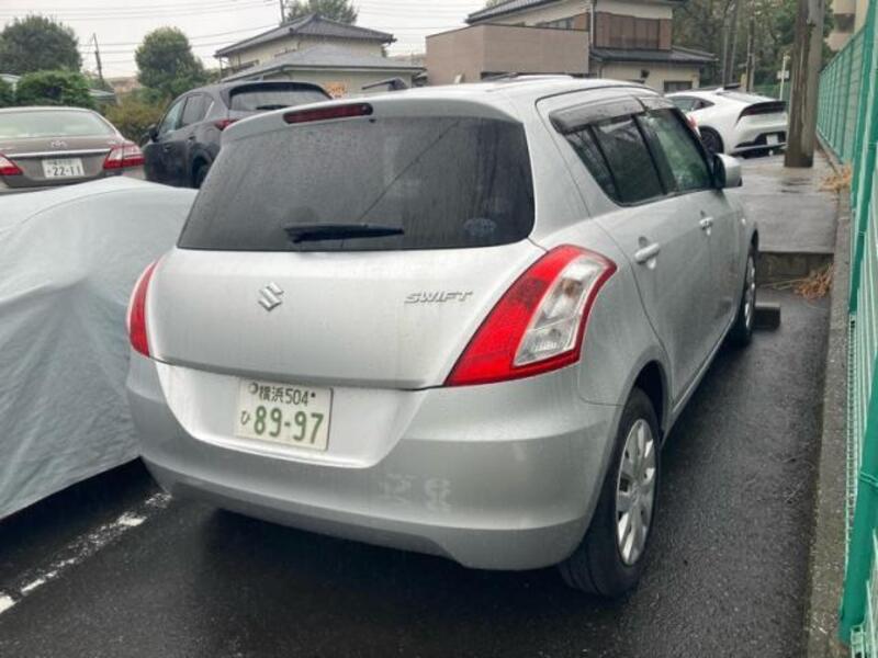 SWIFT