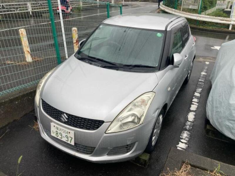 SWIFT