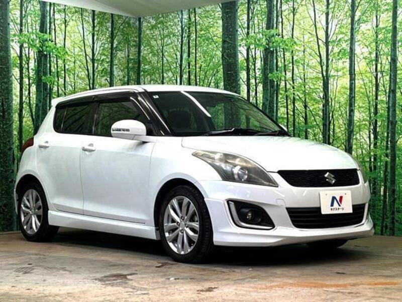 SWIFT
