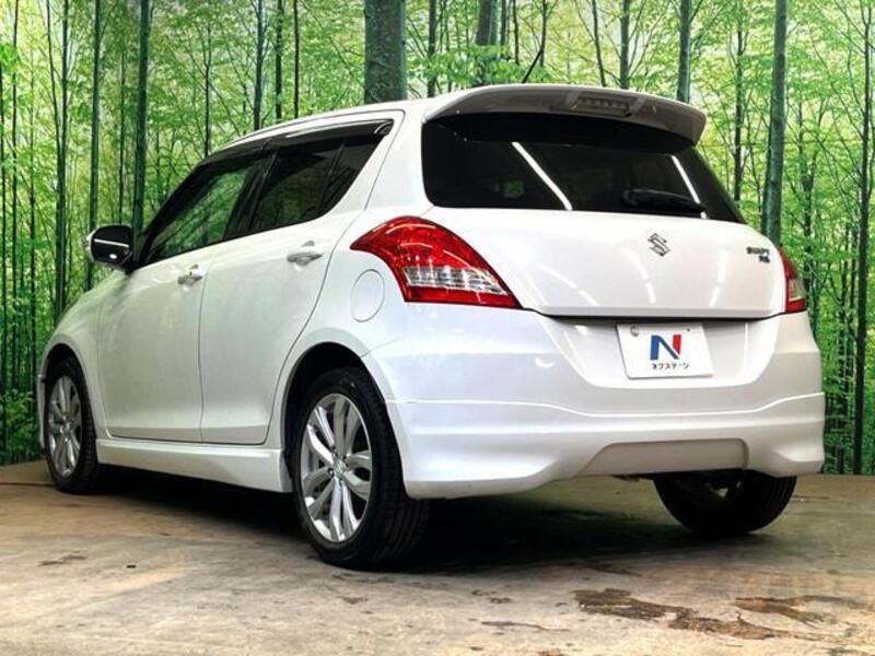 SWIFT