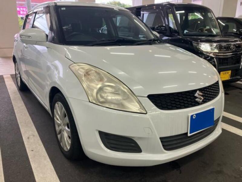 SWIFT