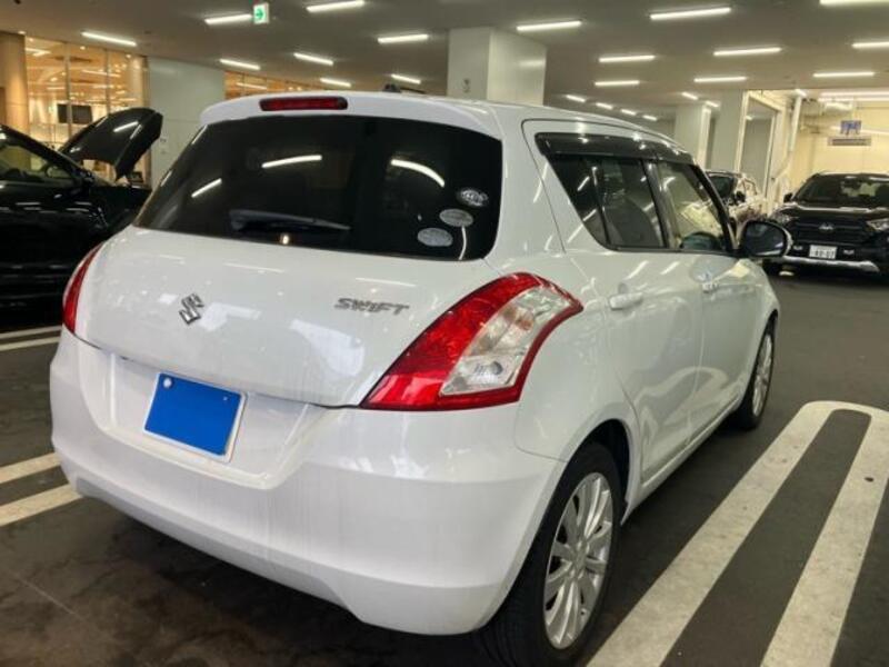 SWIFT