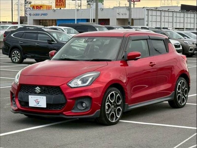 SWIFT