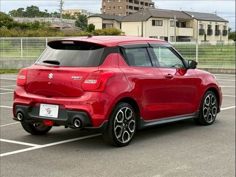 SWIFT