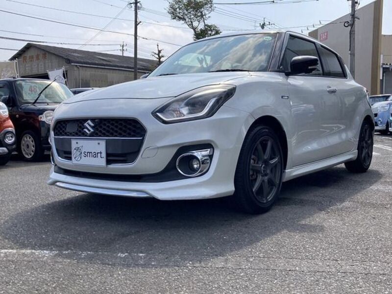 SWIFT